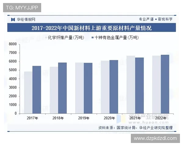 全民扑克牌发展史回顾及未来趋势展望行业新机遇